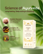 Ayurvedic Pain Relief Roll On ( PACK OF 3 )