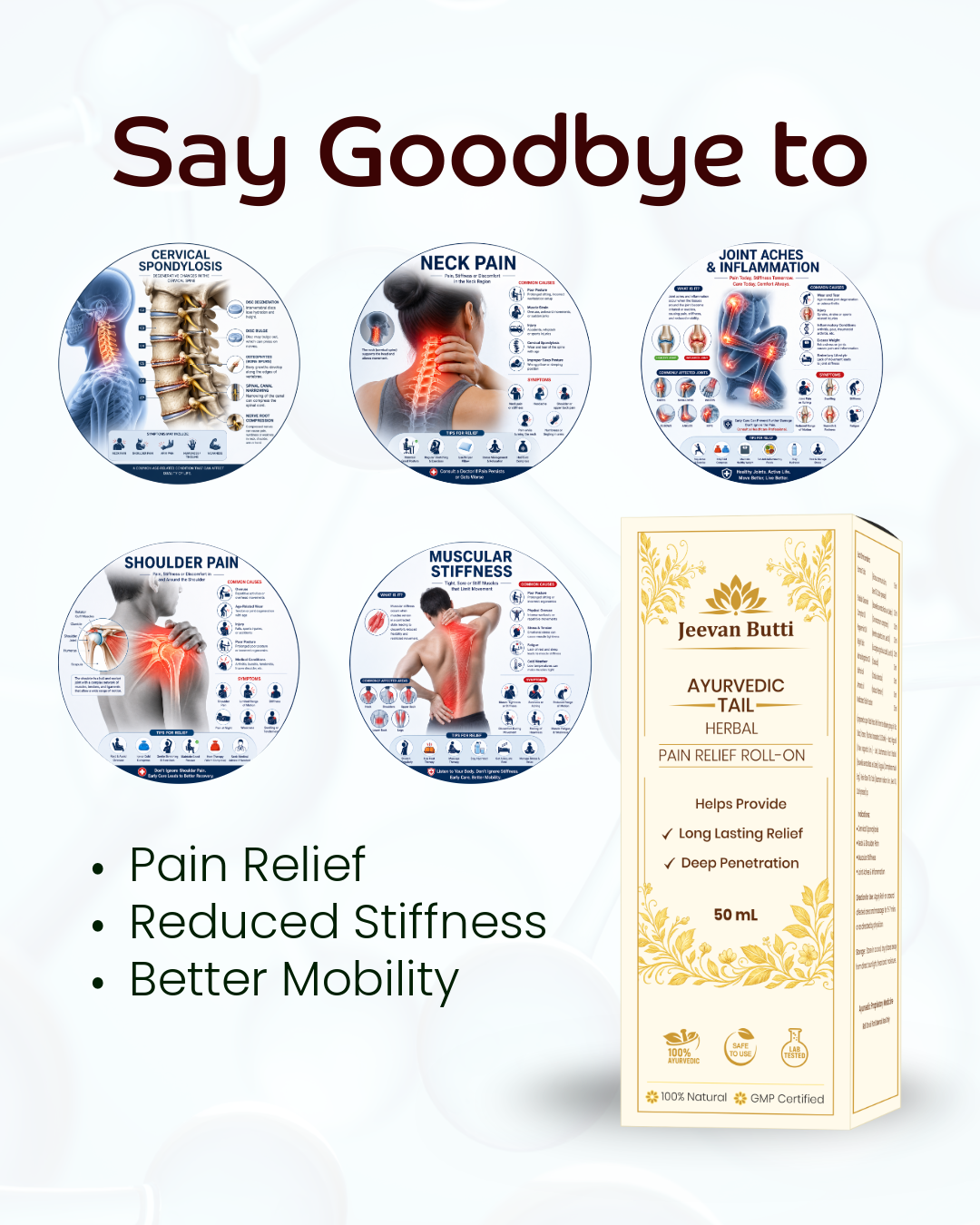 Pain Oil